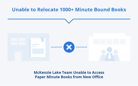 BAR_Case Study Images_McKenzie Lake Lawyers-The Challenge