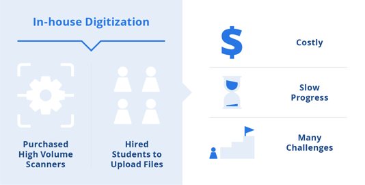 BAR_Case Study Images_Wilson Blanchard-The Solution Inhouse