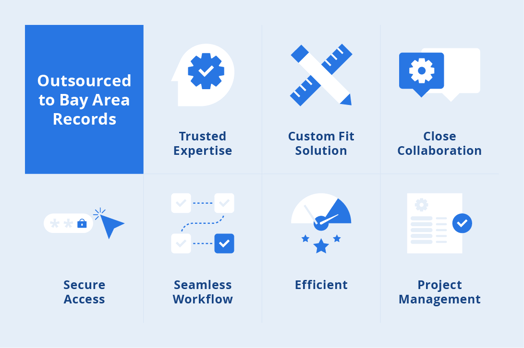 BAR_Case Study Images_Wilson Blanchard-The Solution Outsourced