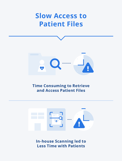 Case Study_Midwives Clinic_The Challenge