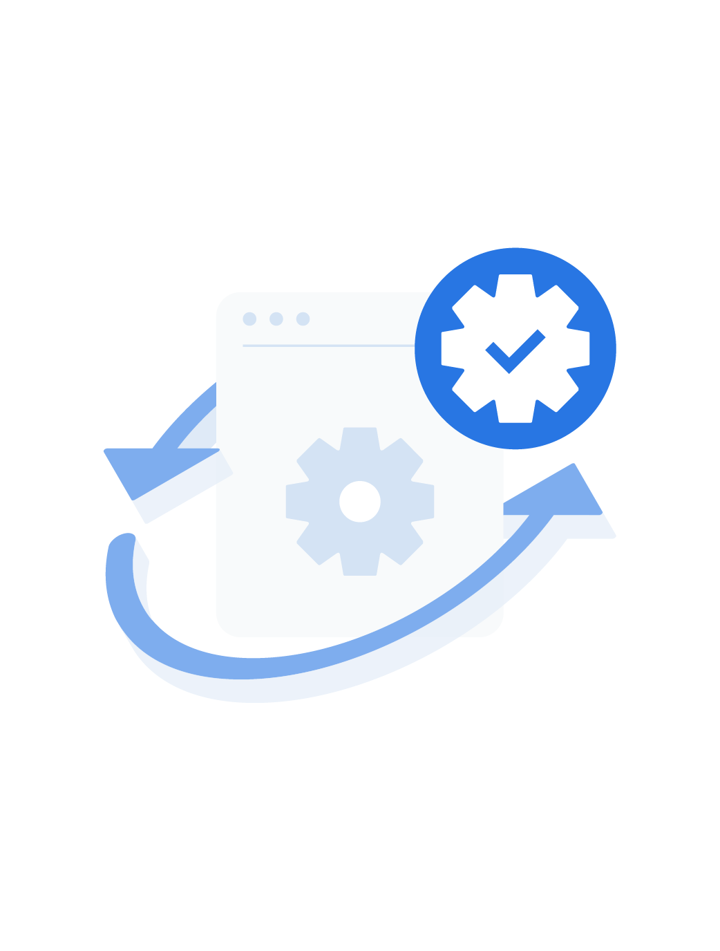 3 Closing and Implementation